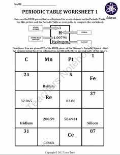 Periodic Table Practice Worksheet Inspirational Chemistry On Pinterest