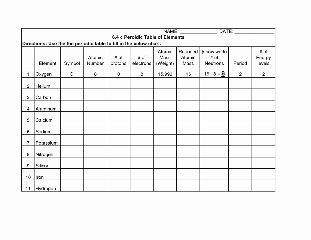 Periodic Table Practice Worksheet Inspirational Periodic Table Practice Worksheets