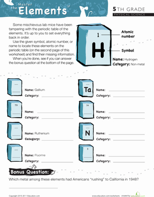 Periodic Table Practice Worksheet Luxury Master the Periodic Table Of Elements 10