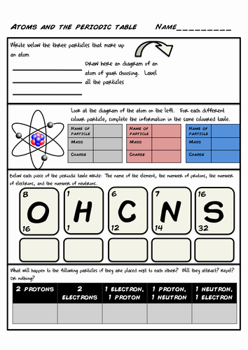 Periodic Table Practice Worksheet New Teaching Resources Tes