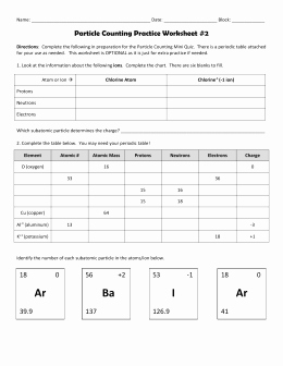 Periodic Table Practice Worksheet Unique Periodic Table Of Elements Worksheet