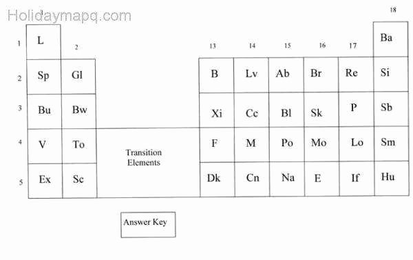 Periodic Table Puns Worksheet Beautiful Periodic Table Worksheet Answers