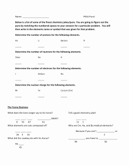 Periodic Table Puns Worksheet Elegant “romeo &amp; Juliet” – Language Worksheet – Appreciating Puns