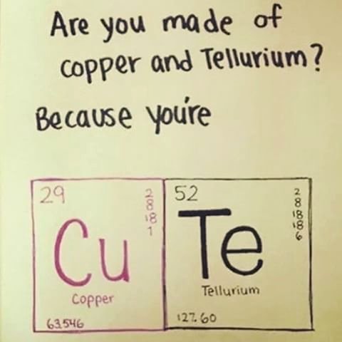 Periodic Table Puns Worksheet Inspirational Period Table Puns