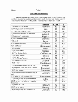 Periodic Table Puns Worksheet Inspirational Periodic Table Puns Name Directions Use Your Imagination and