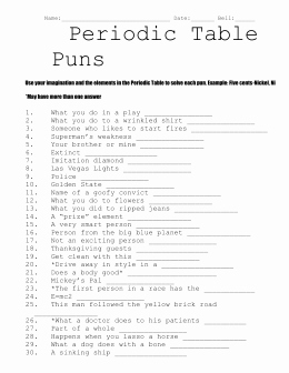 Periodic Table Puns Worksheet New Periodic Table Puns Name Directions Use Your Imagination and