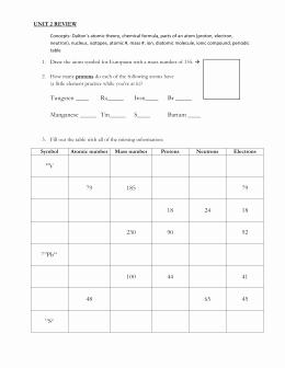 Periodic Table Puns Worksheet Unique Hw Answers Element Puns Worksheet