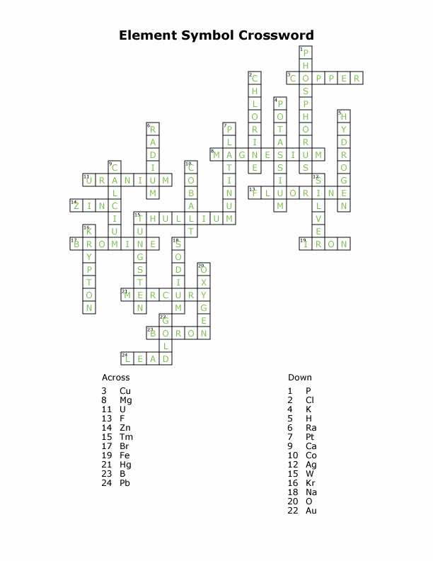 Periodic Table Puzzle Worksheet Answers Awesome Element Symbol Crossword