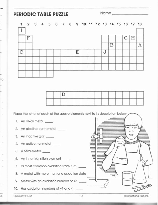 Periodic Table Puzzle Worksheet Answers Awesome Periodic Table Puzzle Worksheet