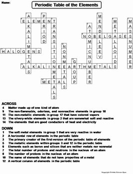 Periodic Table Puzzle Worksheet Answers Best Of Periodic Table Of Elements Worksheet Crossword Puzzle by