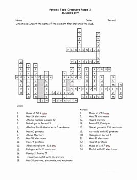 Periodic Table Puzzle Worksheet Answers Elegant atomic Symbols &amp; Periodic Table Crossword Puzzles 4