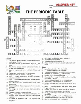 Periodic Table Puzzle Worksheet Answers Fresh Periodic Table Crossword Editable by Tangstar Science