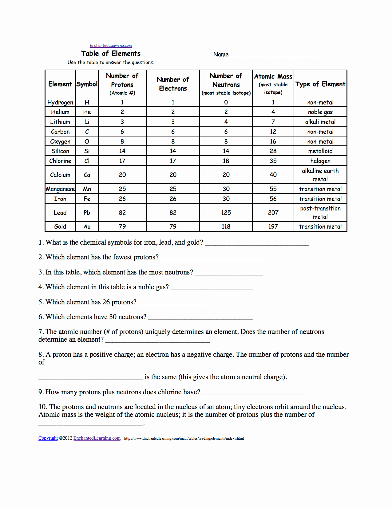Periodic Table Puzzle Worksheet Answers Luxury Periodic Table Puzzle Answer Key Chemistry