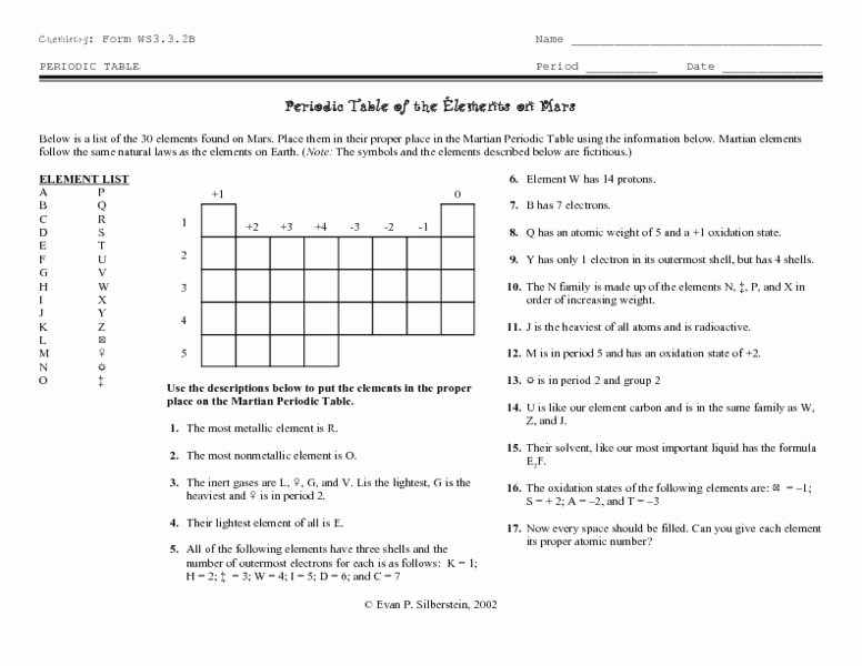 Periodic Table Puzzle Worksheet Answers Unique Worksheet Periodic Table Puzzles the Best Worksheets Image