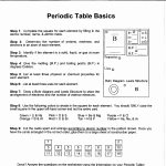 Periodic Table Puzzle Worksheet Beautiful Worksheet Periodic Table Answer Key Math Worksheets Trends