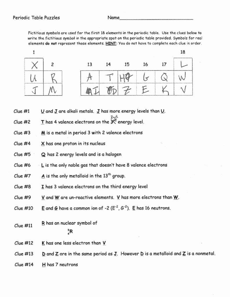 Periodic Table Puzzle Worksheet Fresh Downloadable Template Of Periodic Table Puzzles Name Clue