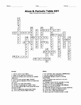 Periodic Table Puzzle Worksheet Luxury atom and Periodic Table Crossword Puzzle and Key by