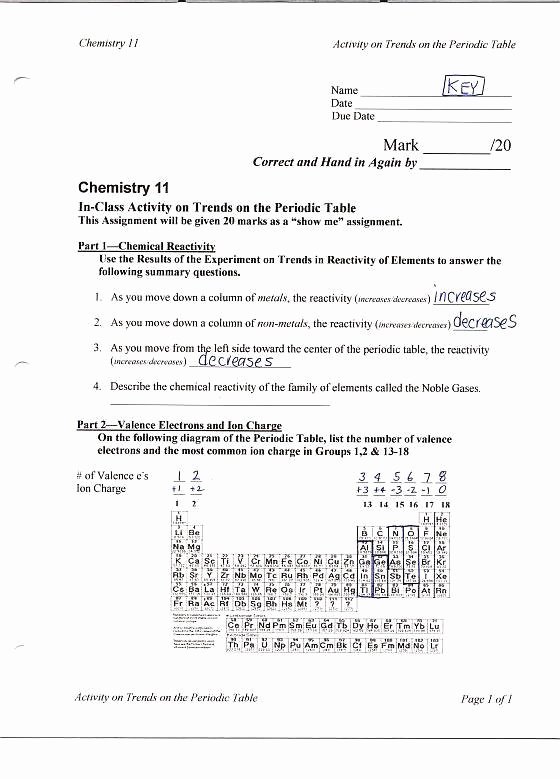 Periodic Table Review Worksheet Awesome Periodic Trends Worksheet Two Way Frequency Table