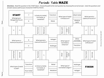 Periodic Table Review Worksheet Best Of Periodic Table Maze Worksheet for Review or assessment