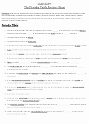 Periodic Table Review Worksheet Best Of the Periodic Table Review Worksheet with Answers Printable