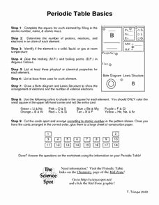 Periodic Table Review Worksheet Inspirational Periodic Table Basics 2 7th 10th Grade Worksheet