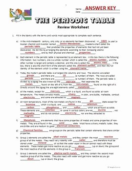 Periodic Table Review Worksheet Lovely Periodic Table Review Worksheet Editable by Tangstar