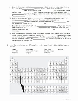 Periodic Table Review Worksheet New Periodic Table Review Worksheet Editable by Tangstar