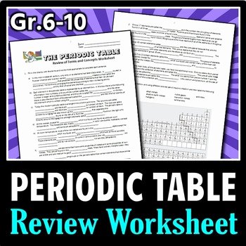 Periodic Table Review Worksheet Unique Periodic Table Review Worksheet Editable by Tangstar