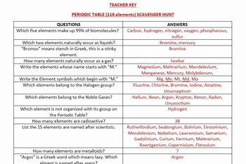 Periodic Table Scavenger Hunt Worksheet Awesome Periodic Table Treasure Hunt Answers