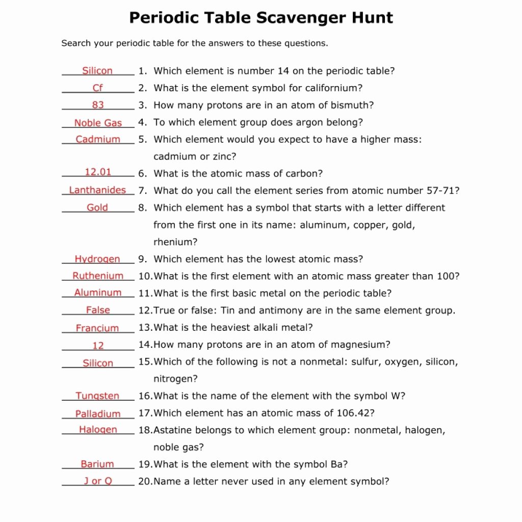 Periodic Table Scavenger Hunt Worksheet Inspirational Periodic Table Scavenger Hunt Worksheets Answers