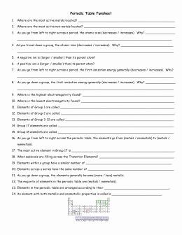 Periodic Table Webquest Worksheet Answers Awesome Periodic Table Webquest