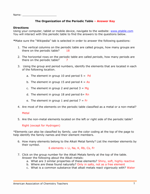 Periodic Table Webquest Worksheet Answers Best Of Periodic Table Webquest Answer Key Pdf – Review Home Decor