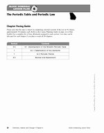 Periodic Table Webquest Worksheet Answers Elegant Periodic Table Webquest Get organized Answer Key