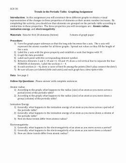 Periodic Table Webquest Worksheet Answers Lovely Periodic Trends Webquest