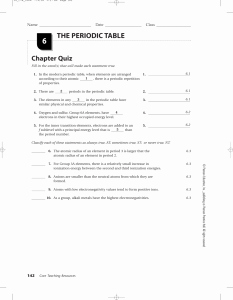 Periodic Table Webquest Worksheet Answers Lovely the organization Of the Periodic Table – Answer Key Directions