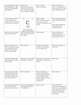 Periodic Table Webquest Worksheet Answers Luxury Get organized A Periodic Table Webquest Answer Key