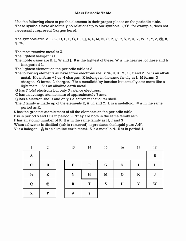 Periodic Table Worksheet Answers Beautiful Periodic Table Puzzle Worksheet Answers Instructional Fair