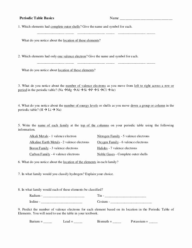 Periodic Table Worksheet Answers New Periodic Table Activity