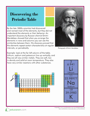 Periodic Table Worksheet High School Beautiful History Of the Periodic Table Worksheet