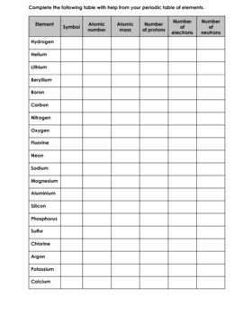 Periodic Table Worksheet High School Elegant Science Matter Periodic Table Worksheet with Key
