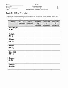 Periodic Table Worksheet High School Inspirational Periodic Table Worksheet Worksheet for 5th 10th Grade
