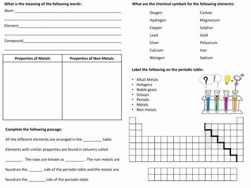 Periodic Table Worksheet High School Lovely Periodic Table Unit Summary by Kayclay Teaching Stainless
