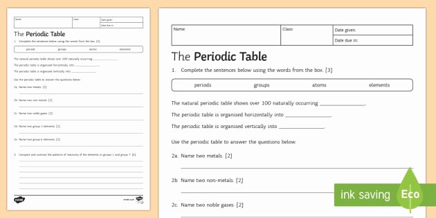 Periodic Table Worksheet High School Luxury Periodic Table Homework Worksheet Worksheet Homework