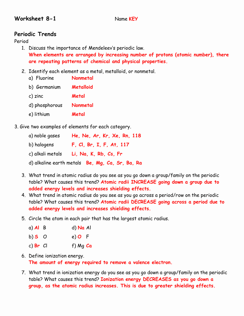 Periodic Trends Practice Worksheet Answers Lovely Worksheet the Periodic Law Worksheet Grass Fedjp