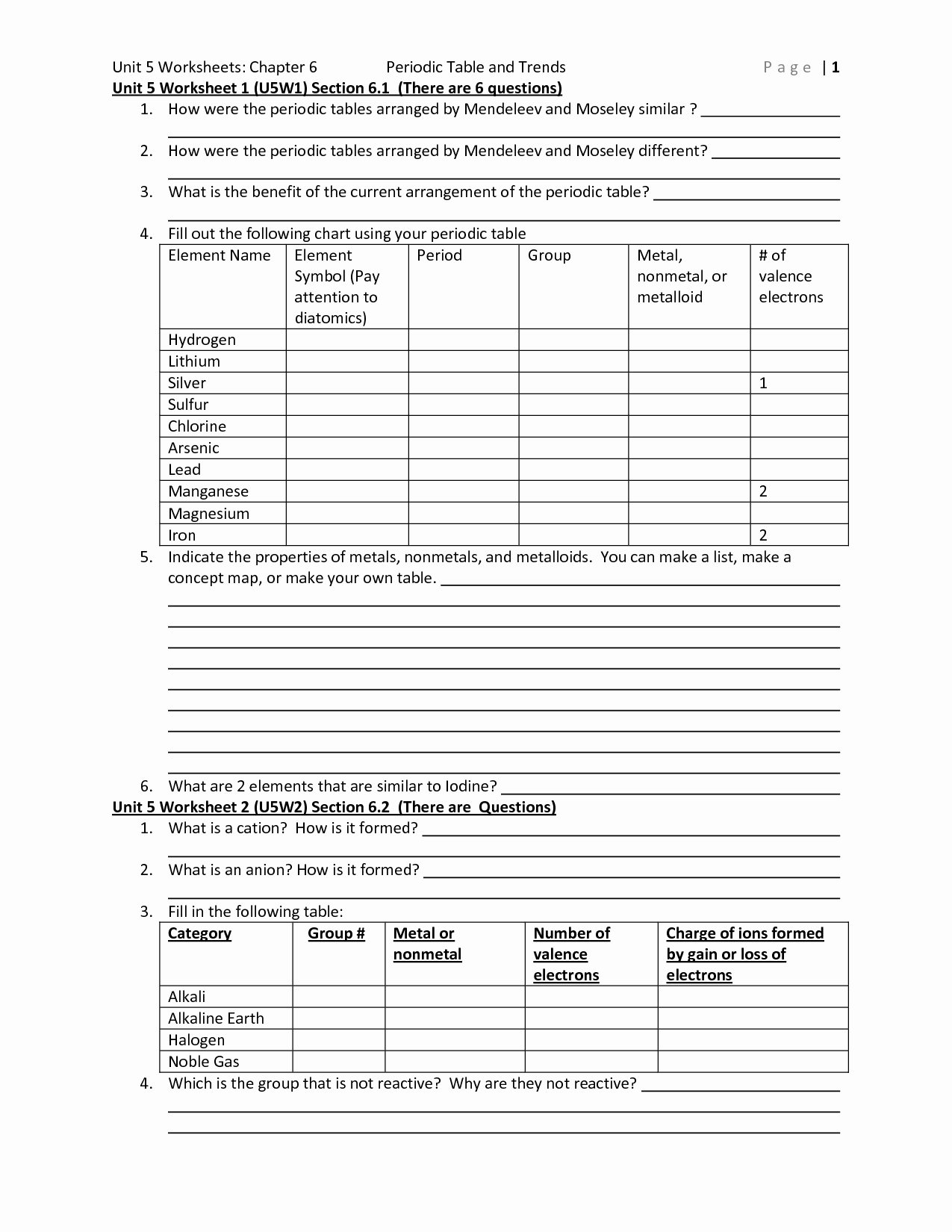Periodic Trends Practice Worksheet Answers New 20 Best Of Periodic Trends Worksheet Answers Key