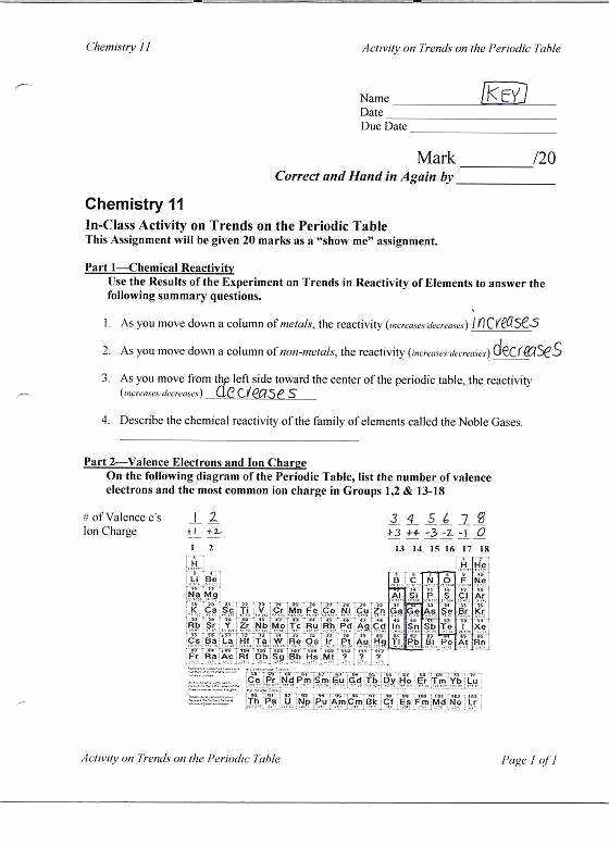 Periodic Trends Worksheet Answer Key Awesome Worksheet Periodic Trends