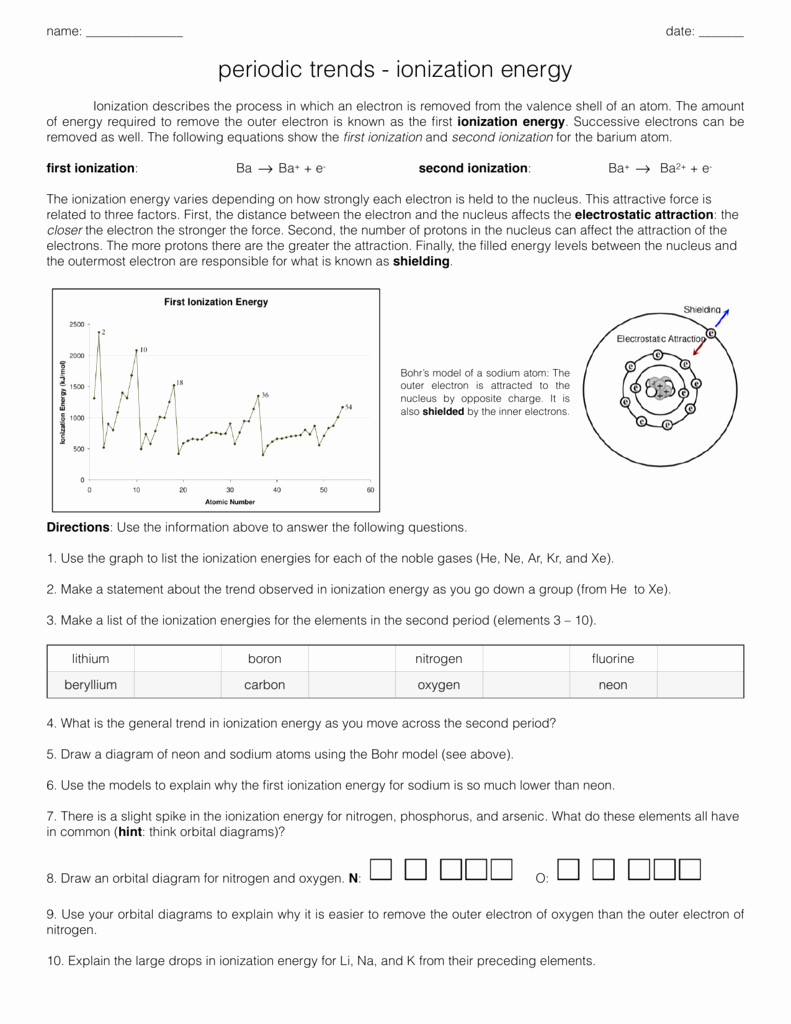 Periodic Trends Worksheet Answer Key Best Of Periodic Trends Ionization Energy Chem Worksheet 6 4