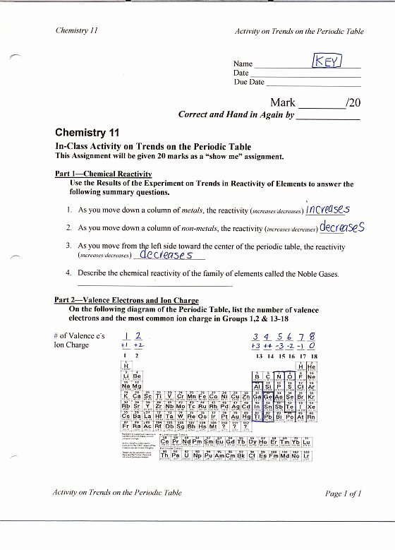 Periodic Trends Worksheet Answers Awesome Periodic Trends Worksheet Answers Pogil