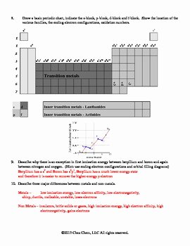 Periodic Trends Worksheet Answers Lovely topic 1 Periodic Trends Worksheet C Answers by Chez Chem