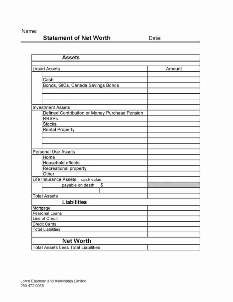 Personal Net Worth Worksheet Beautiful Net Worth Spreadsheet Canada Printable Spreadshee Net